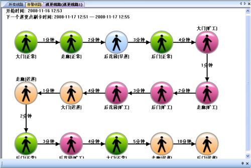 遵化市巡更系统五号