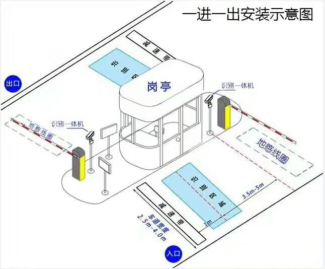 遵化市标准manbext登陆
系统安装图