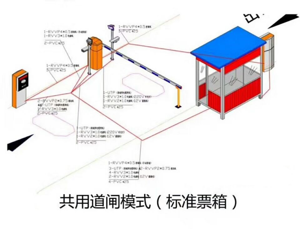 遵化市单通道模式停车系统