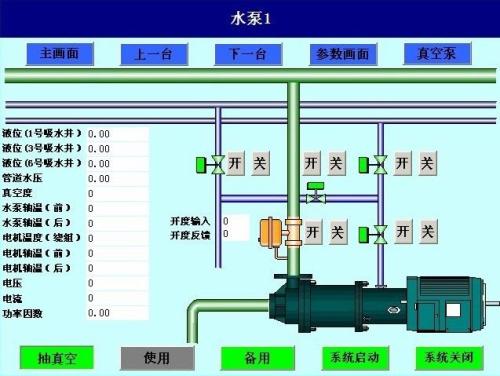 遵化市水泵自动控制系统八号